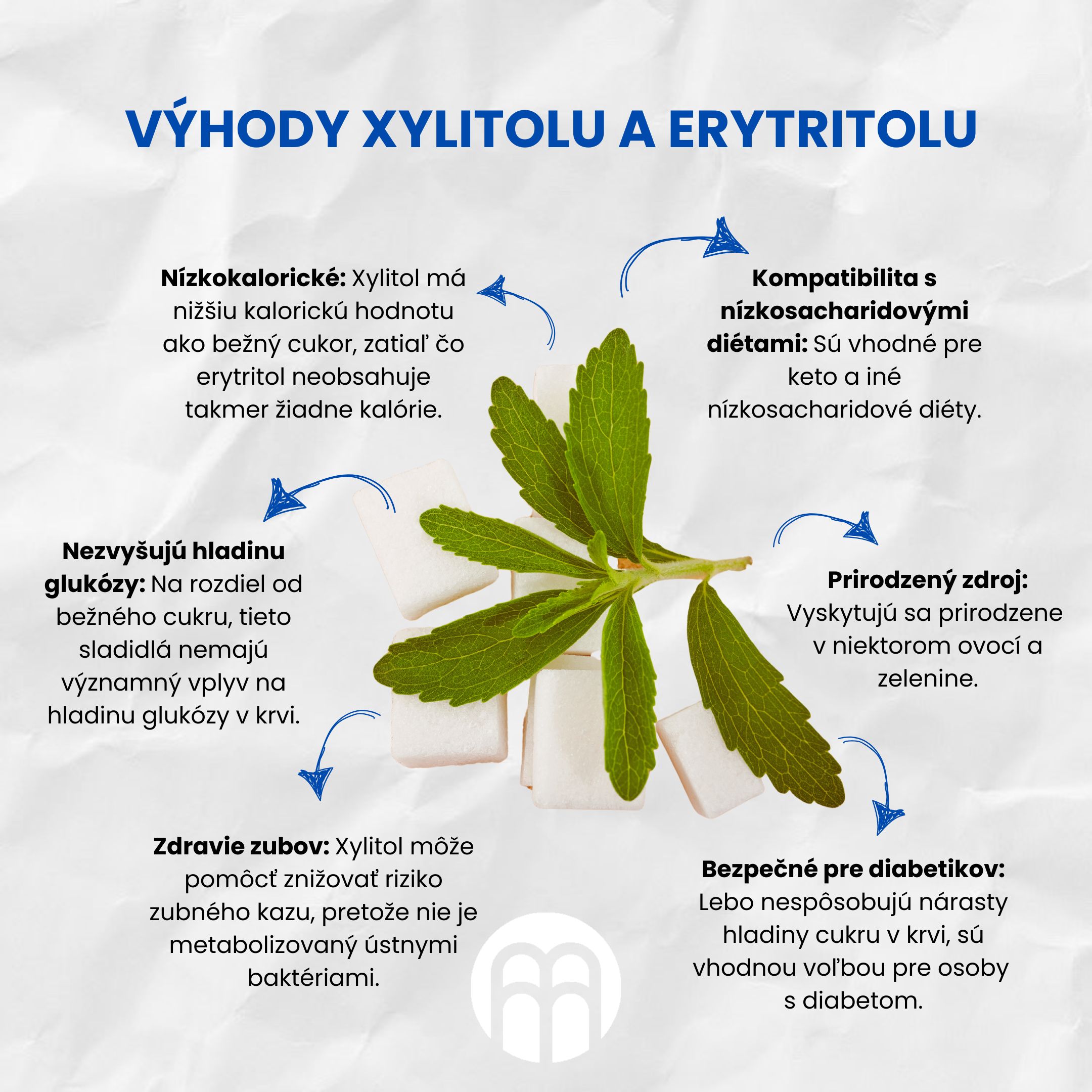 Xylitol a Erythritol